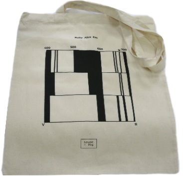 Gem-A Loupe and Peg Tote Bag